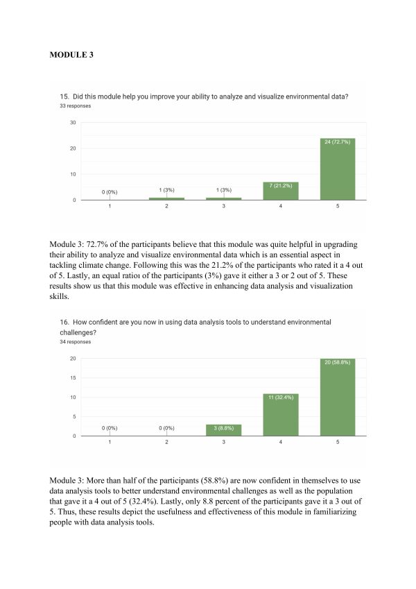 IO2 - Eco-Tech Skills Curriculum Survey Result Report-images-11