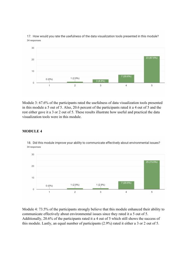 IO2 - Eco-Tech Skills Curriculum Survey Result Report-images-12