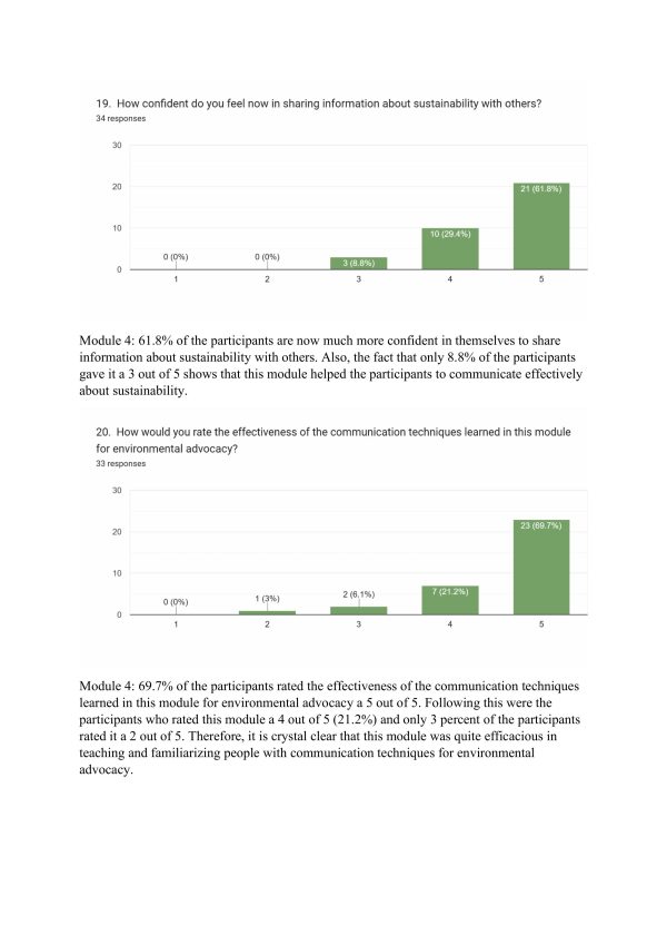 IO2 - Eco-Tech Skills Curriculum Survey Result Report-images-13