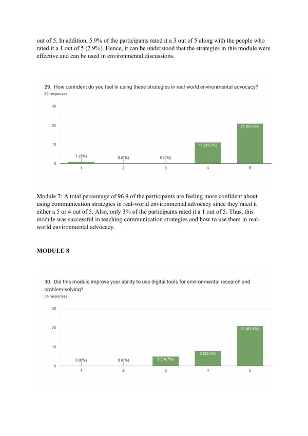 IO2 - Eco-Tech Skills Curriculum Survey Result Report-images-18