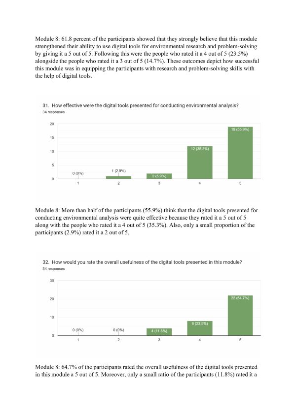 IO2 - Eco-Tech Skills Curriculum Survey Result Report-images-19