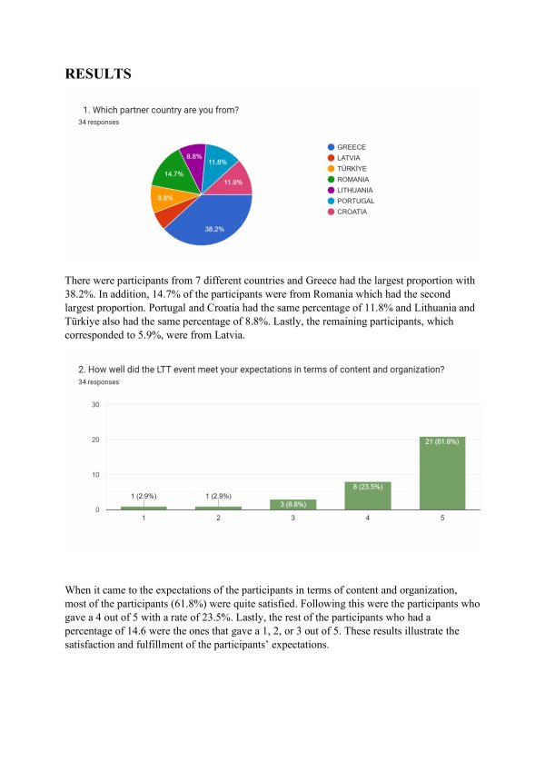 IO2 - Eco-Tech Skills Curriculum Survey Result Report-images-4