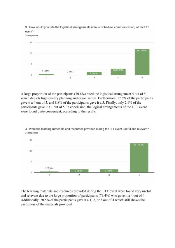 IO2 - Eco-Tech Skills Curriculum Survey Result Report-images-5