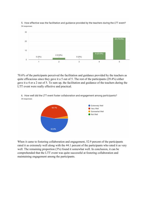 IO2 - Eco-Tech Skills Curriculum Survey Result Report-images-6