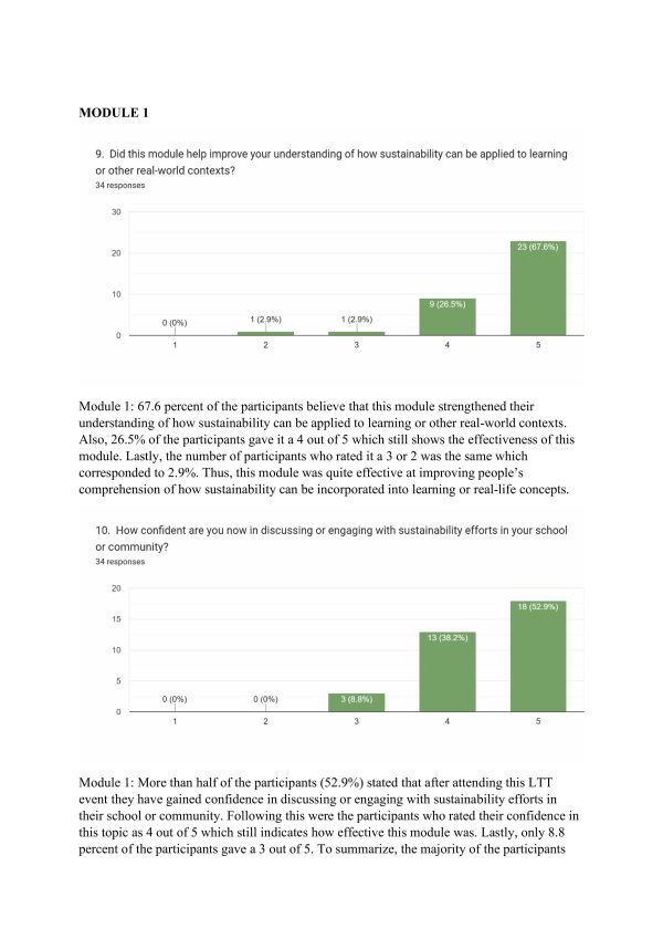 IO2 - Eco-Tech Skills Curriculum Survey Result Report-images-8